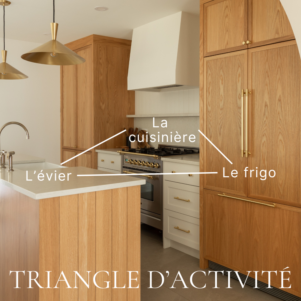 Une cuisine qui présente le triangle d'activité dans la cuisine qui inclut l'évier, la cuisinière et le réfrigérateur.